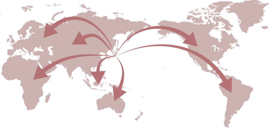 Export destinations